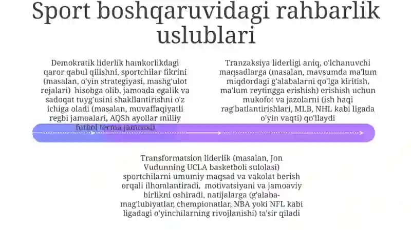 Boshqaruv usullari va sport 4
