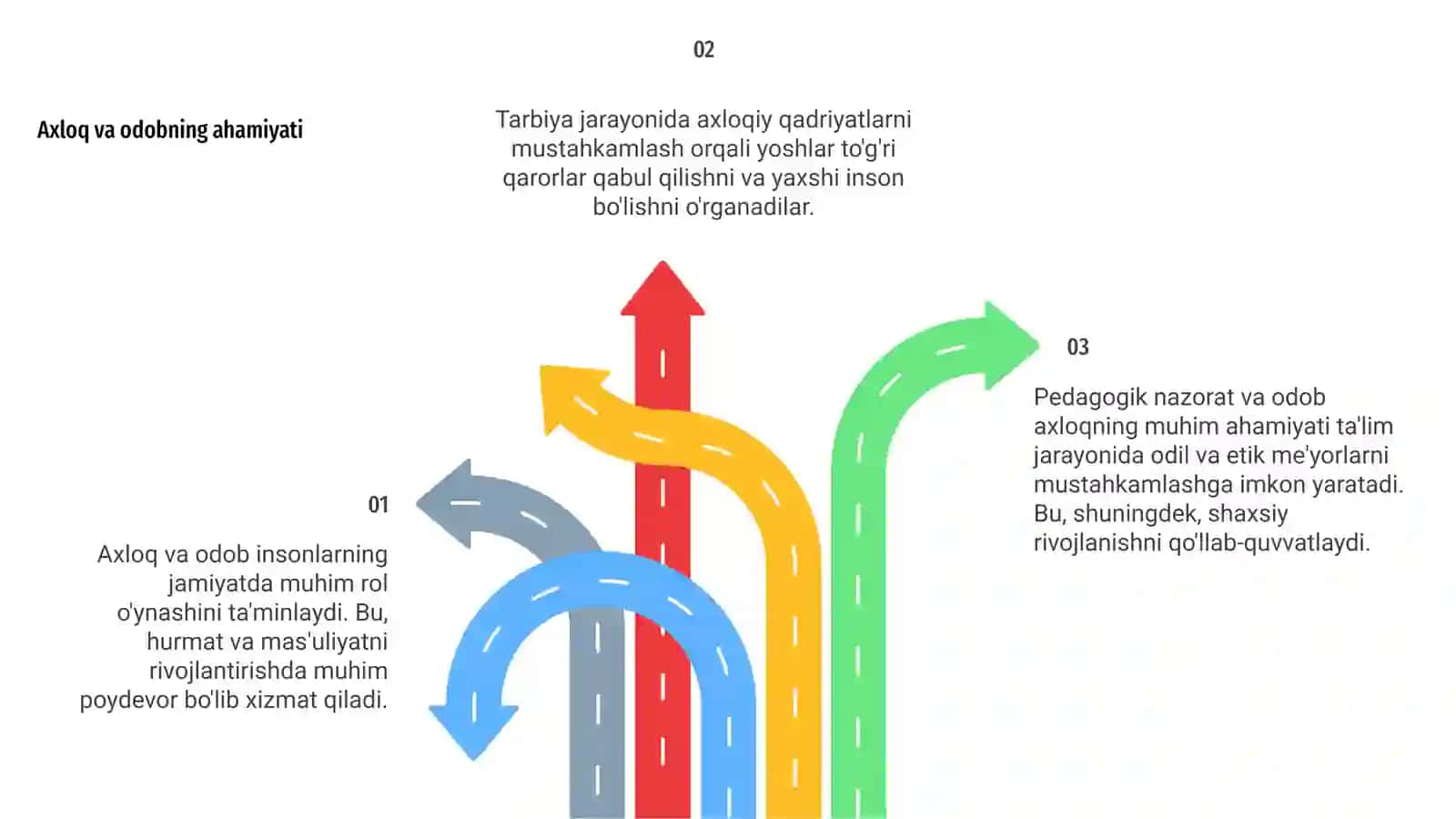 Pedogogik nazokat va odob axloq 4