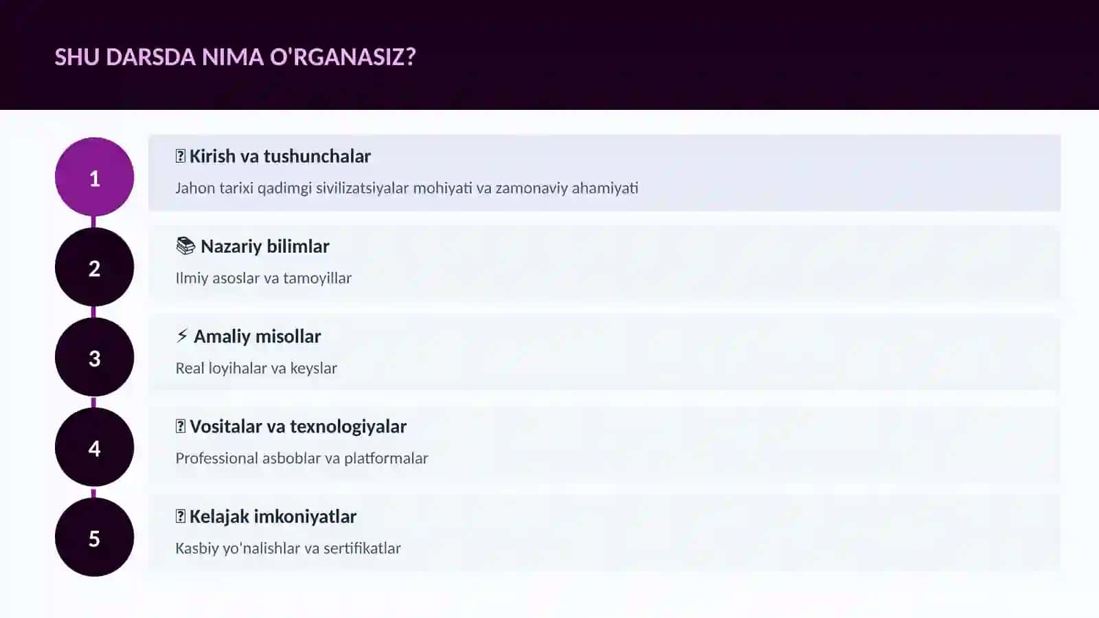 Jahon tarixi qadimgi sivilizatsiyalar 4