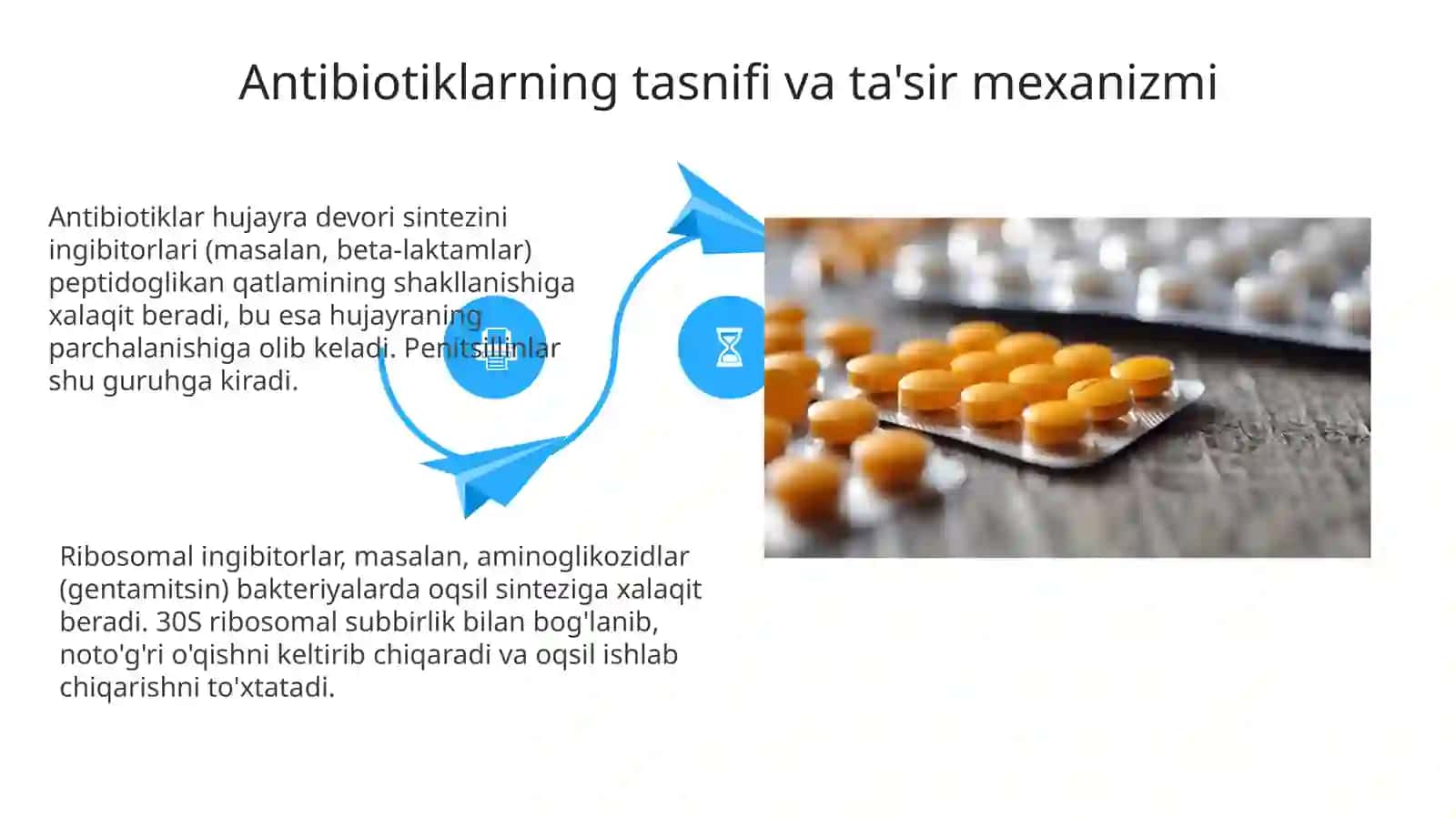 Antibiotiklar 4