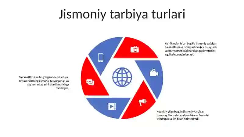 Jismoniy Tarbiya Vositalari 4