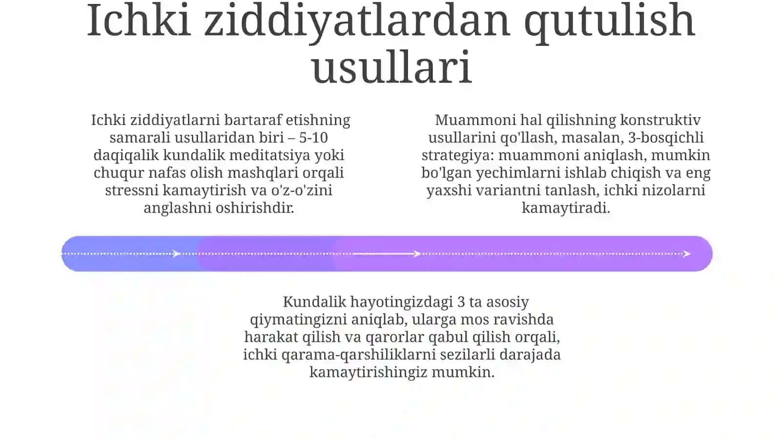 Ichki va Tashqi Mojarolarga Umumiy Nuqtai 4