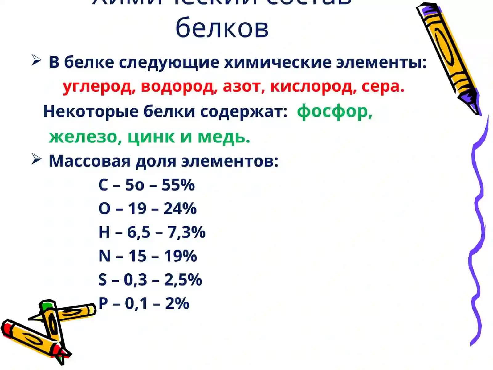 СТРОЕНИЕ И СВОЙСТВА БЕЛКОВ 4
