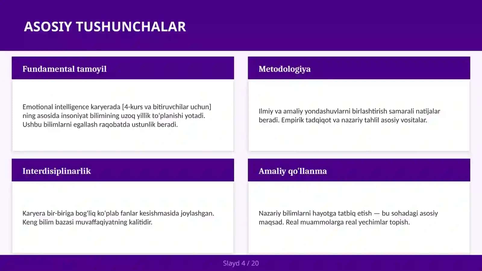 Emotional intelligence karyerada [4-kurs va bitiruvchilar uchun] 4