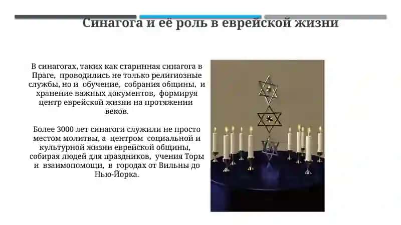 Ичение традиции и ритуалы иудализма 4