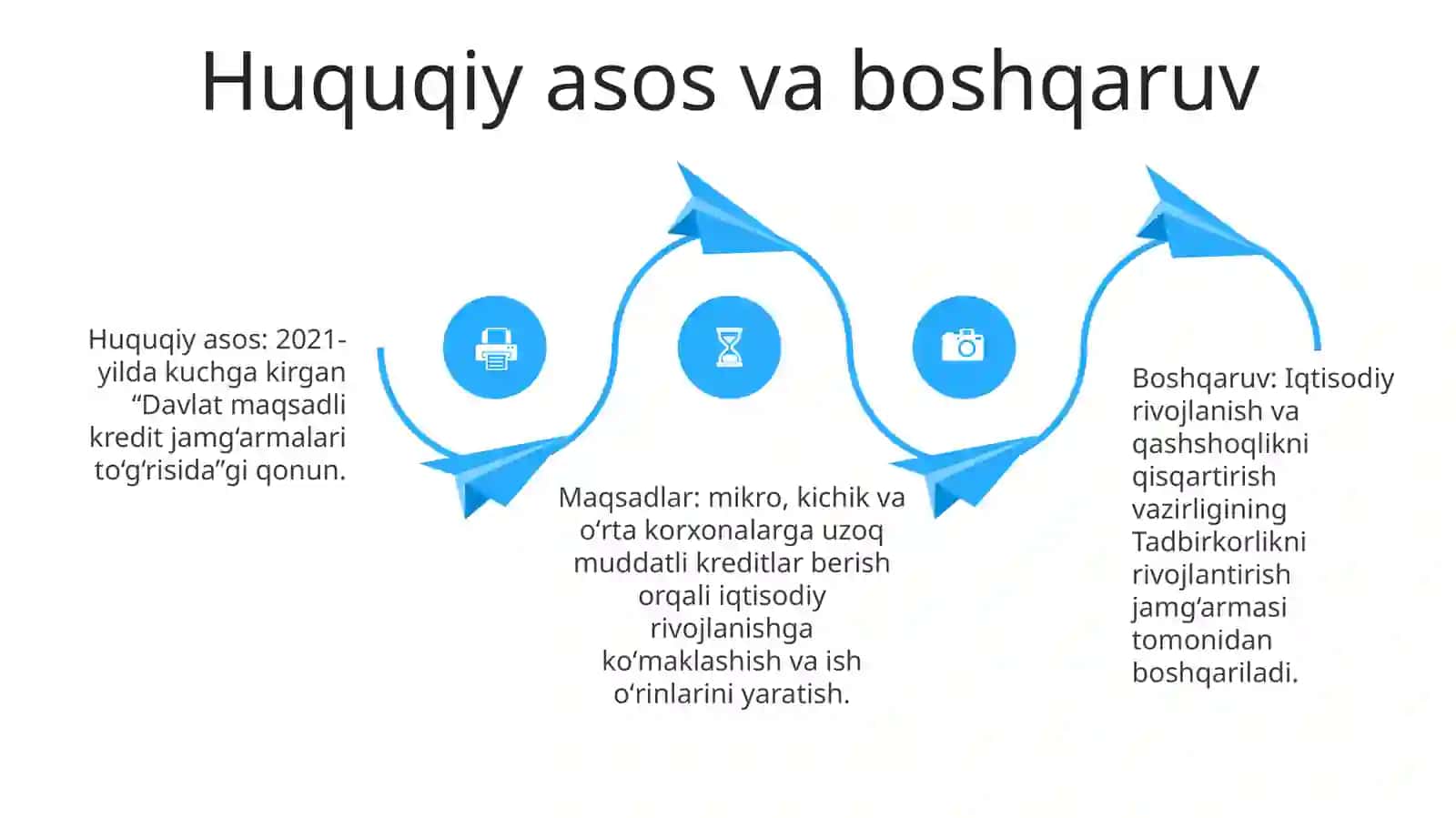 Davlat Maqsadli Jamgarmalari 4