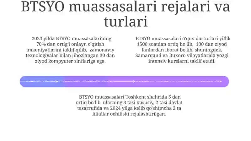 BTSYO muassasalari rejalari va turlari 4