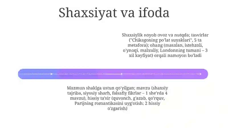 Erkin She'r va Nasr 4