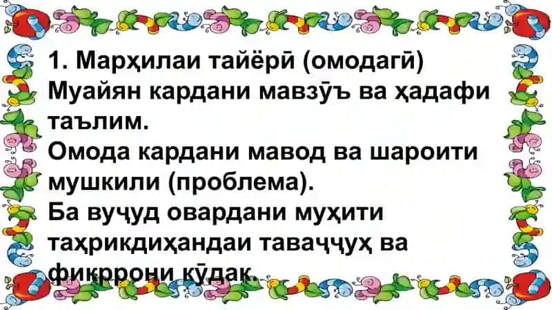 Мавзӯъ: Марҳилаҳои ташкилитаълими 4