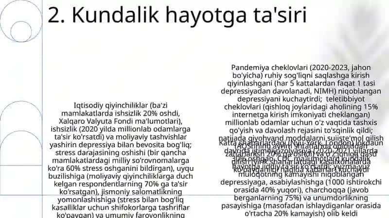 Niqoblangan depressiya 4