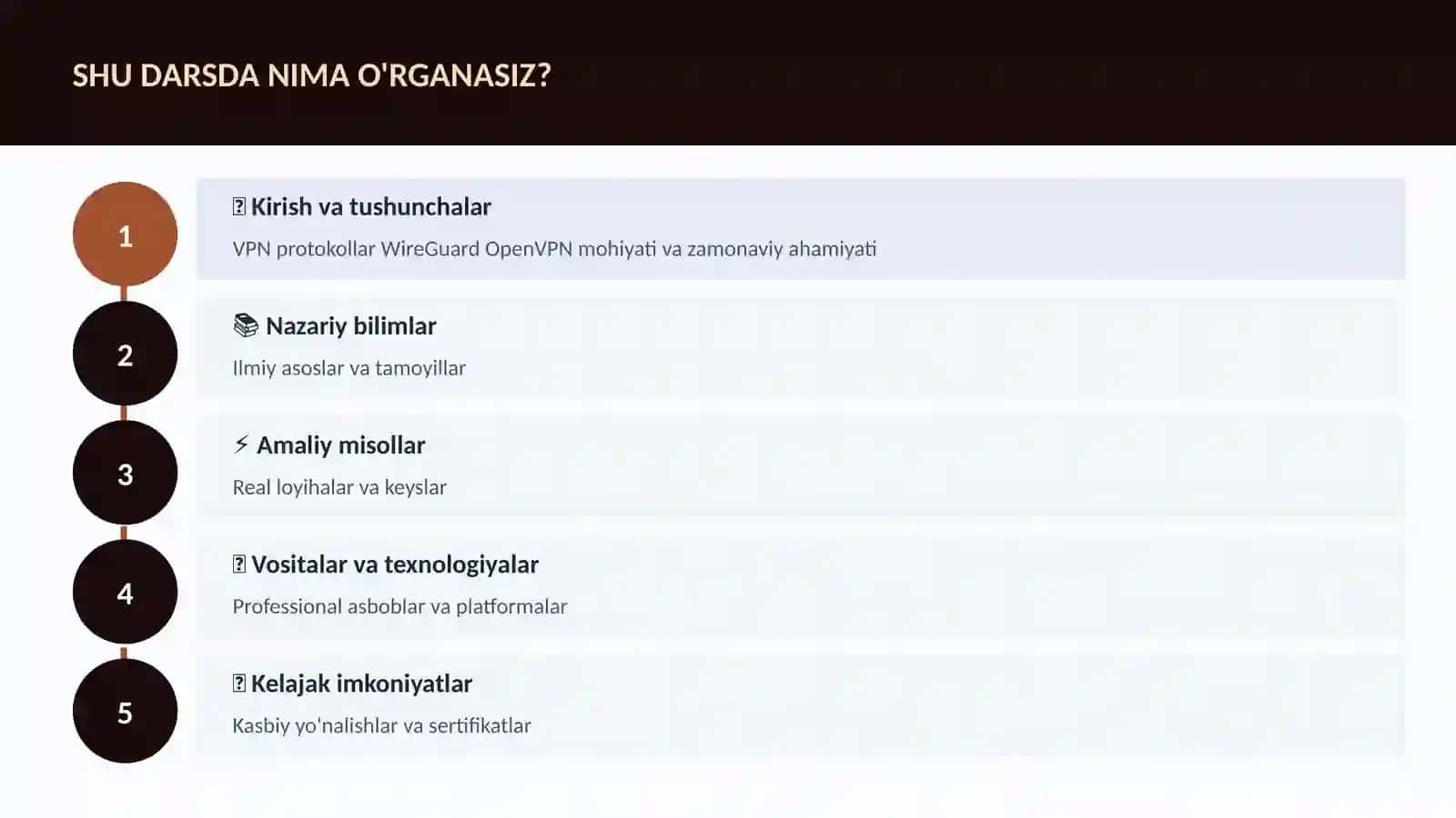 KIBERXAVFSIZLIK 4
