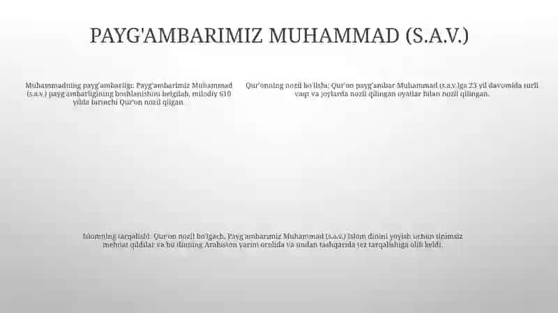 Qur'Oni Karimning Nozil Bo'Lish Tarixi 4