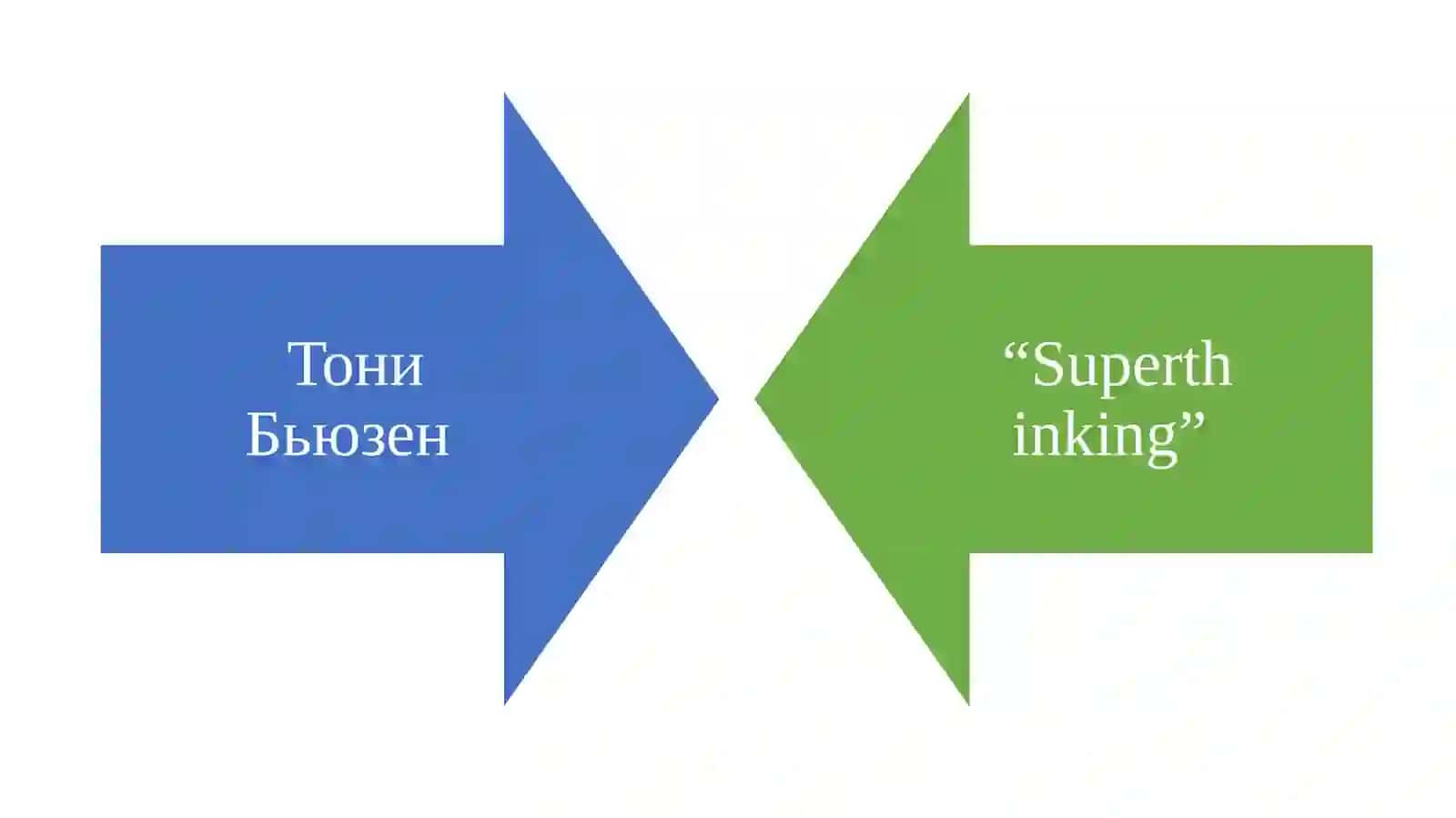 Филология 4