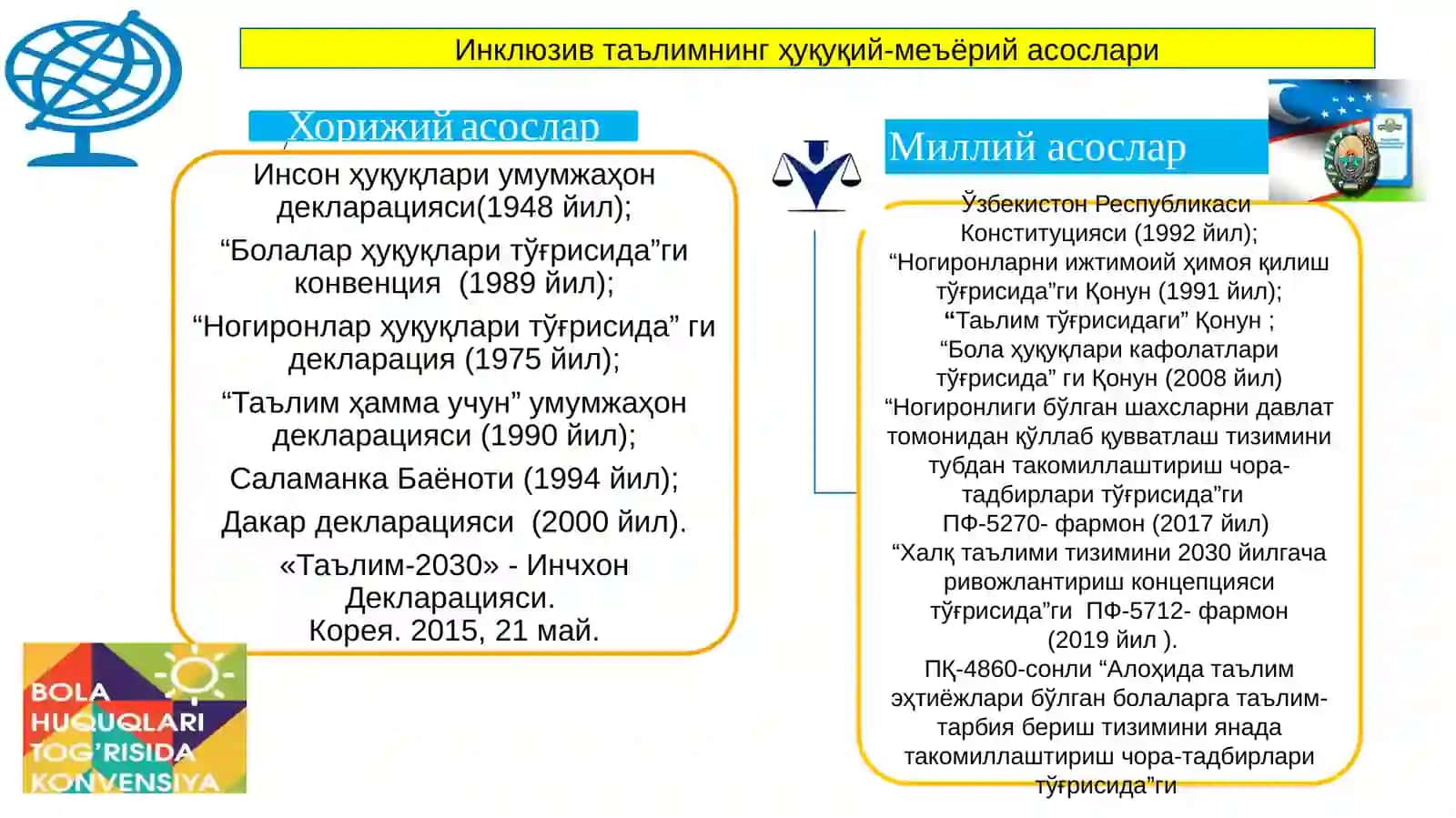 ИНКЛЮЗИВ ТАЪЛИМ 4