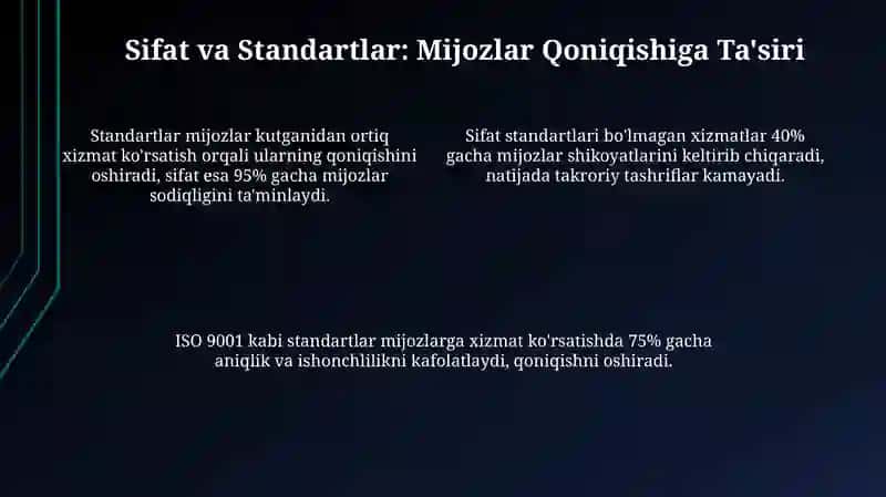 Turizm sohasidagi standartlar 4