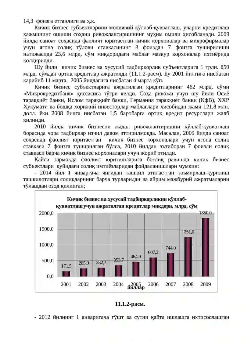 Умумий саноат маҳсулоти 4