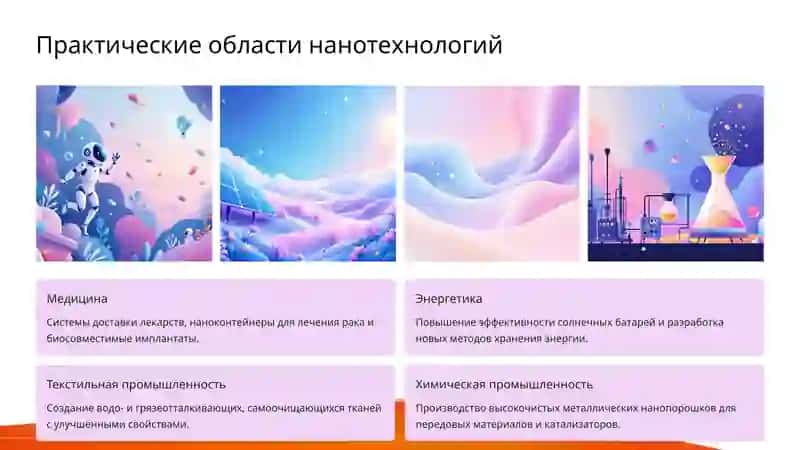 Нанохимия и нанотехнологии: Технология будущего 4