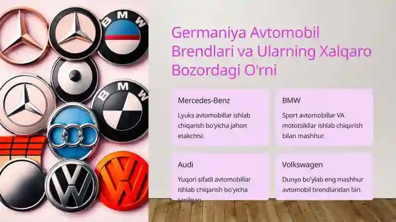 Germaniya Avtomobil Transporti: Marketingdagi Yangiliklar 4