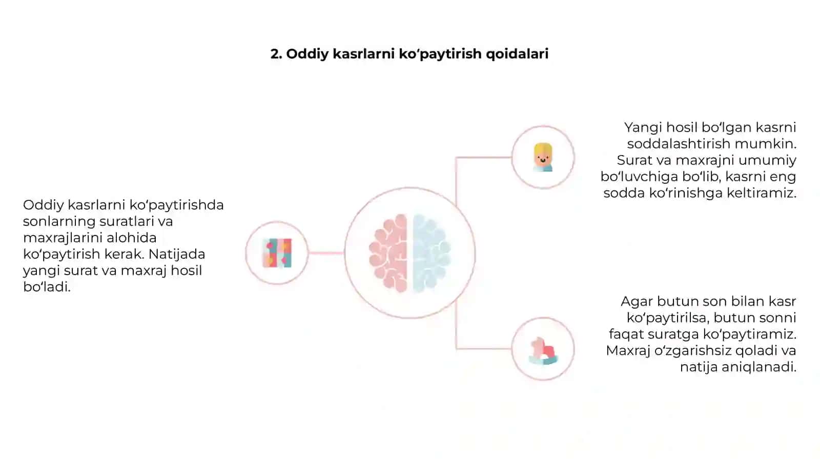 Oddiy kasrlarni va aralash sonlarni ko'paytirish 4