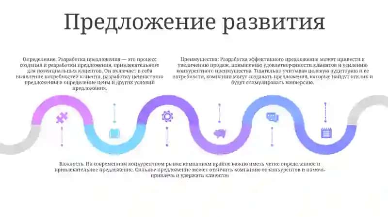 Характеристики предложения 4