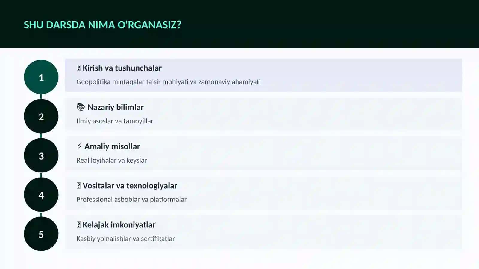GEOGRAFIYA VA EKOLOGIYA 4