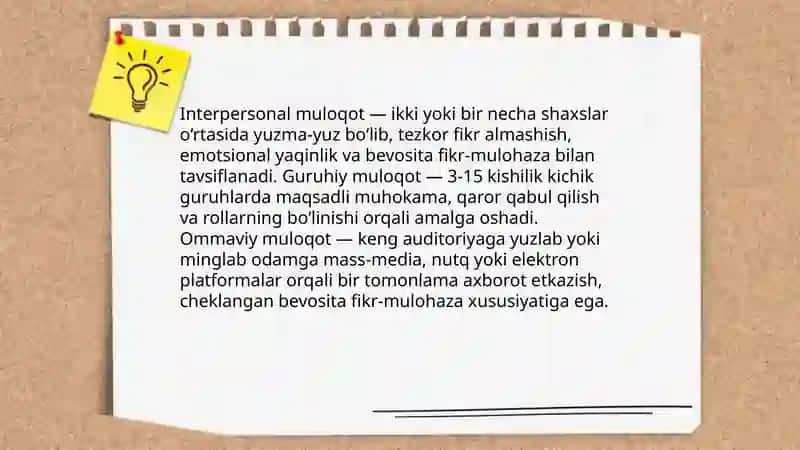 Muloqot xaqida tushuncha 4