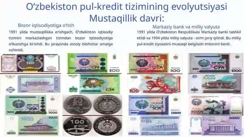 O‘zbekistondapul-kredittizimi vaiqtisodiyislohotlar 4