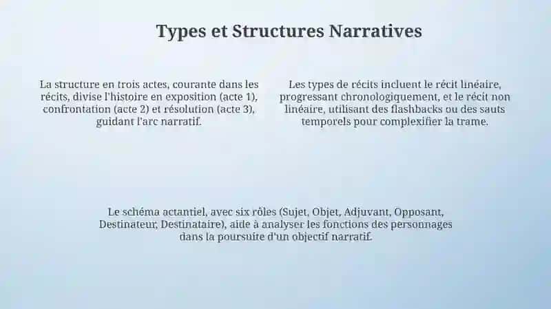 Le genre narratif 4