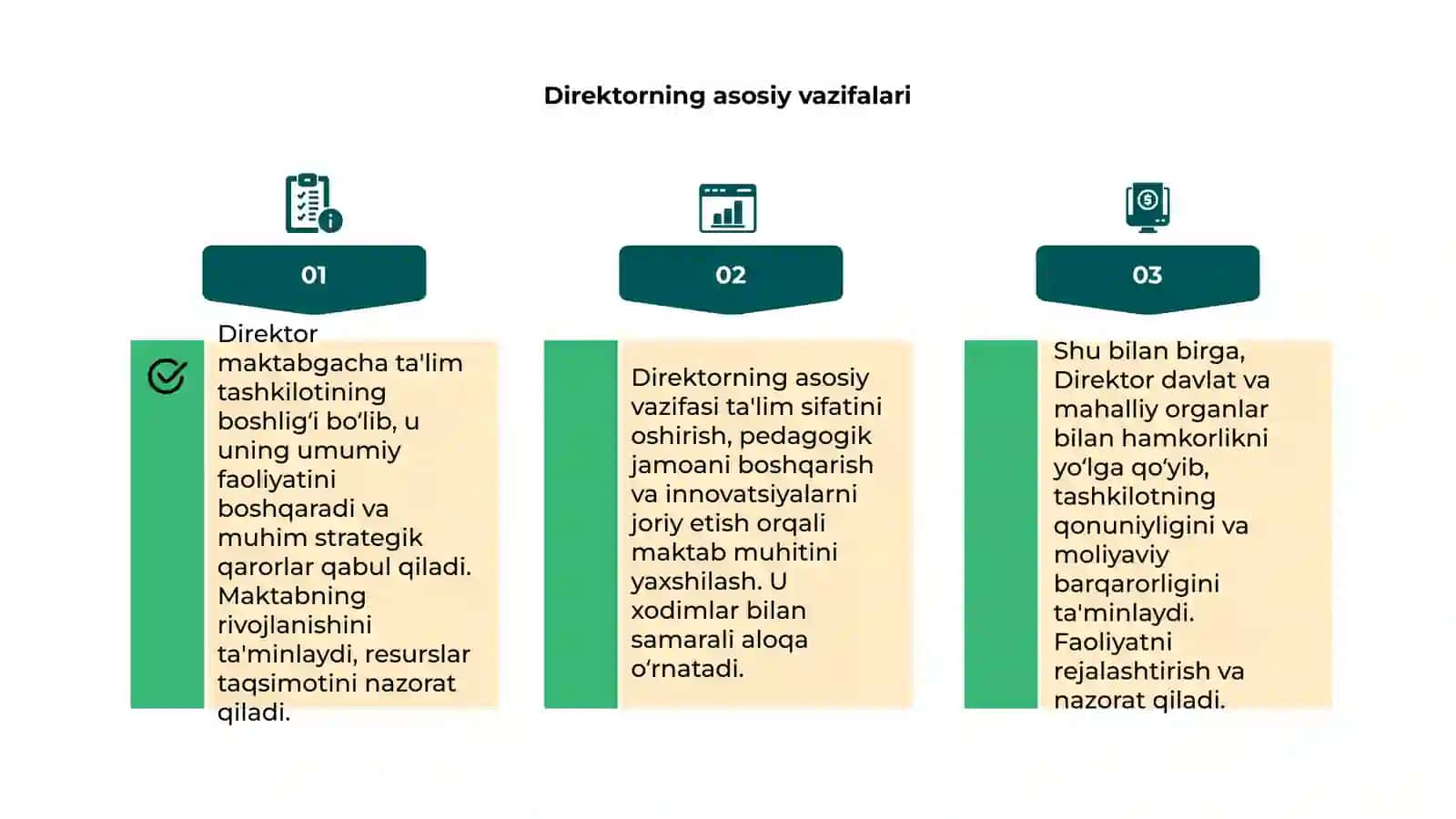 Direktor maktabgacha ta'lim tashkiloti menejmenti 4