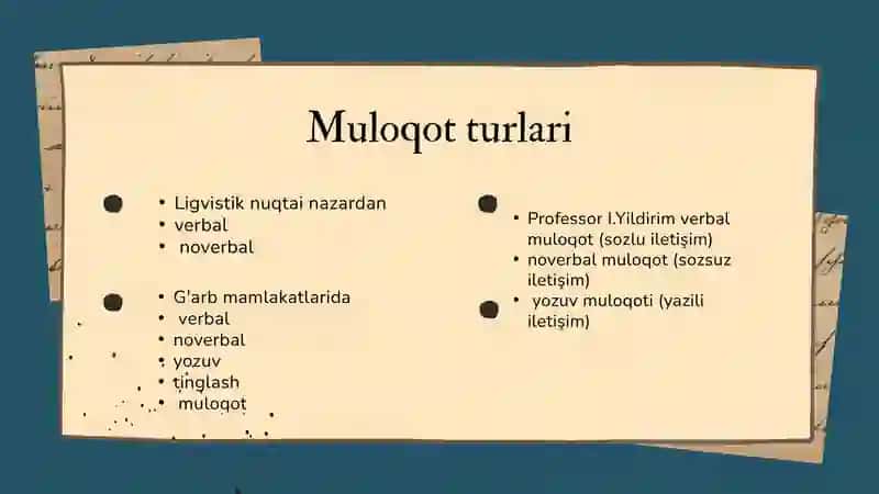 Muloqotning verbal va noverbal shakllari 4