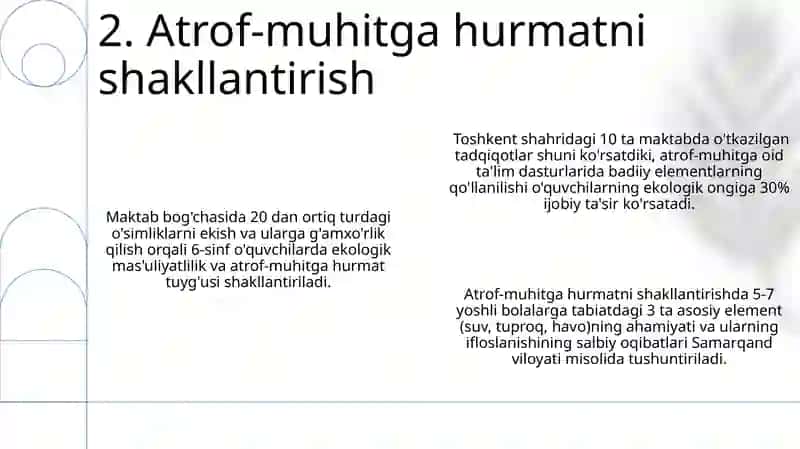 Atrof-muhit ta'limi samaradorligi 4