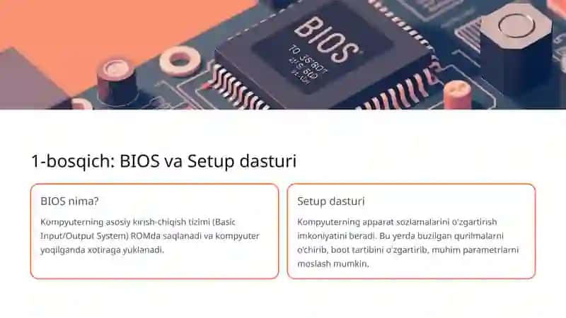 Boot Jarayoni va Tizimning Ishga Tushirish Tartibi 4