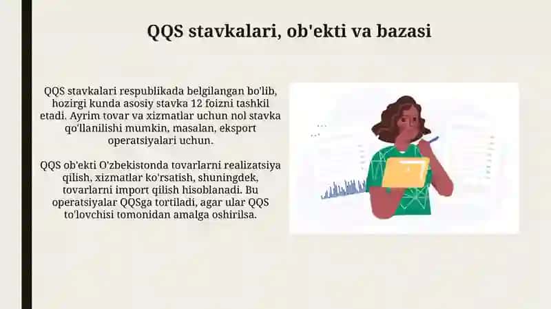 Qo'shilgan qiymat soliği 4