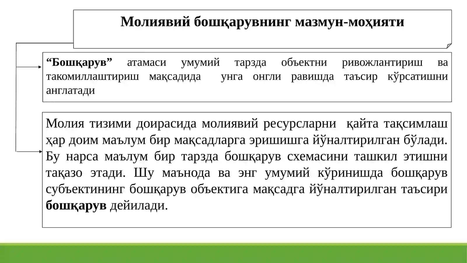 Молиявий бошқарув 4