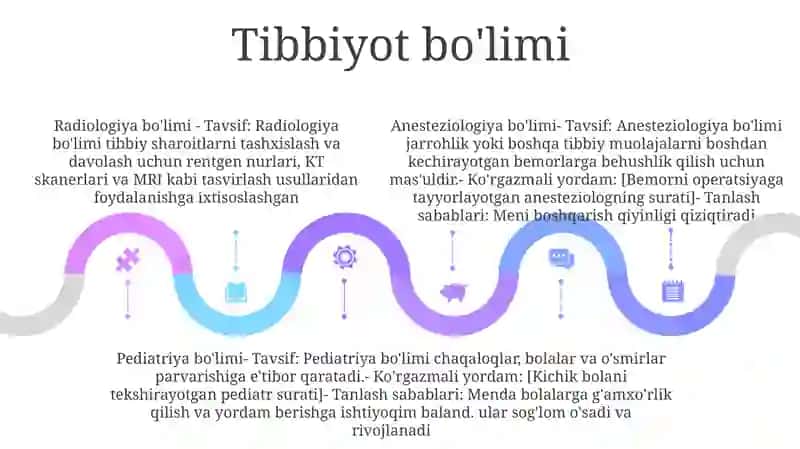 Kardiologiya bo'limi 4