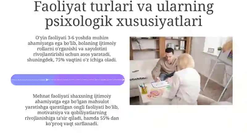 Faoliyatning psixologik talqini 4
