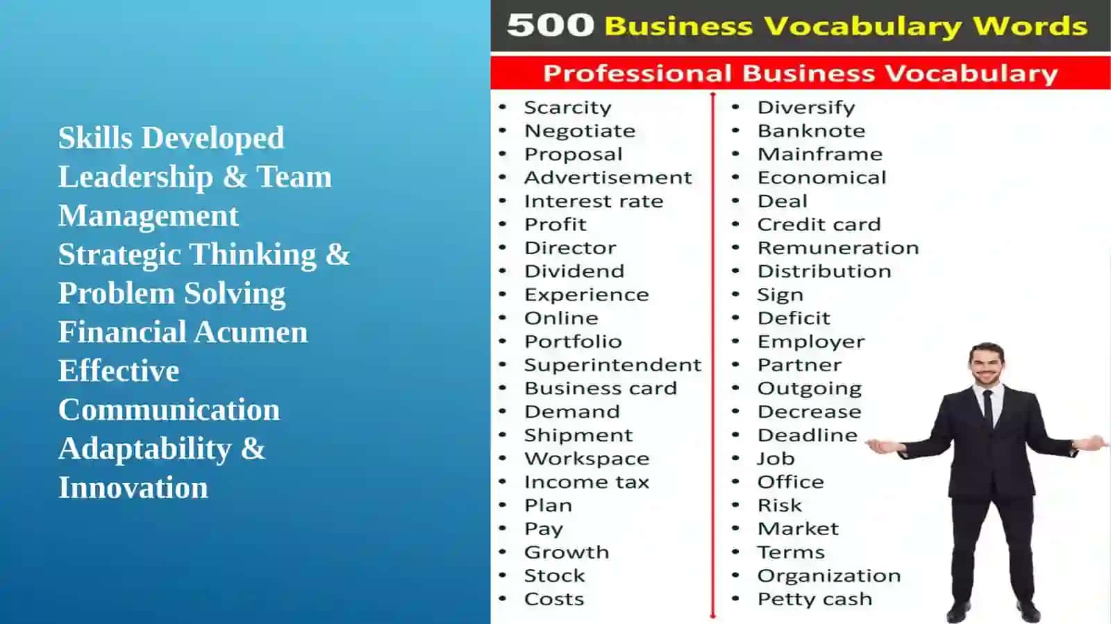 Business and Management 4