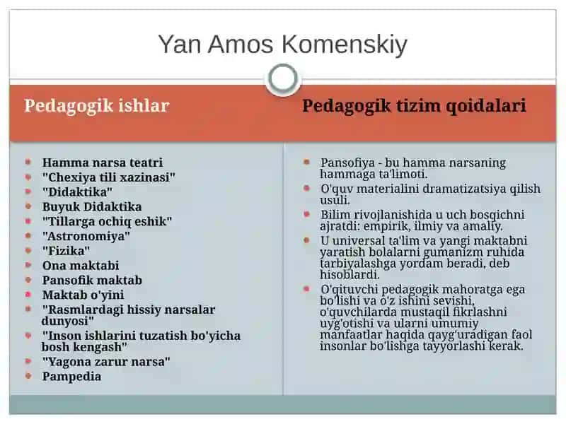 G‘arb mamlakati allomalarining o‘qituvchilik kasbiga oid ilk qarashlari 4