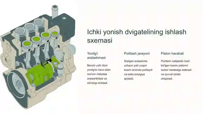 Dvigatellar haqida ma'lumotlar 4