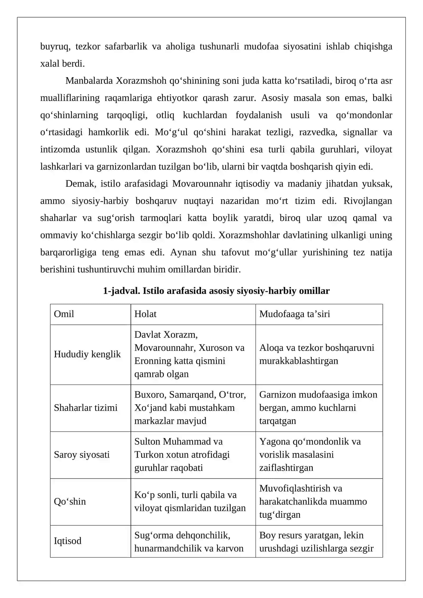 Mo‘g‘ullar tomonidan Movarounnahrning egallanishi 4