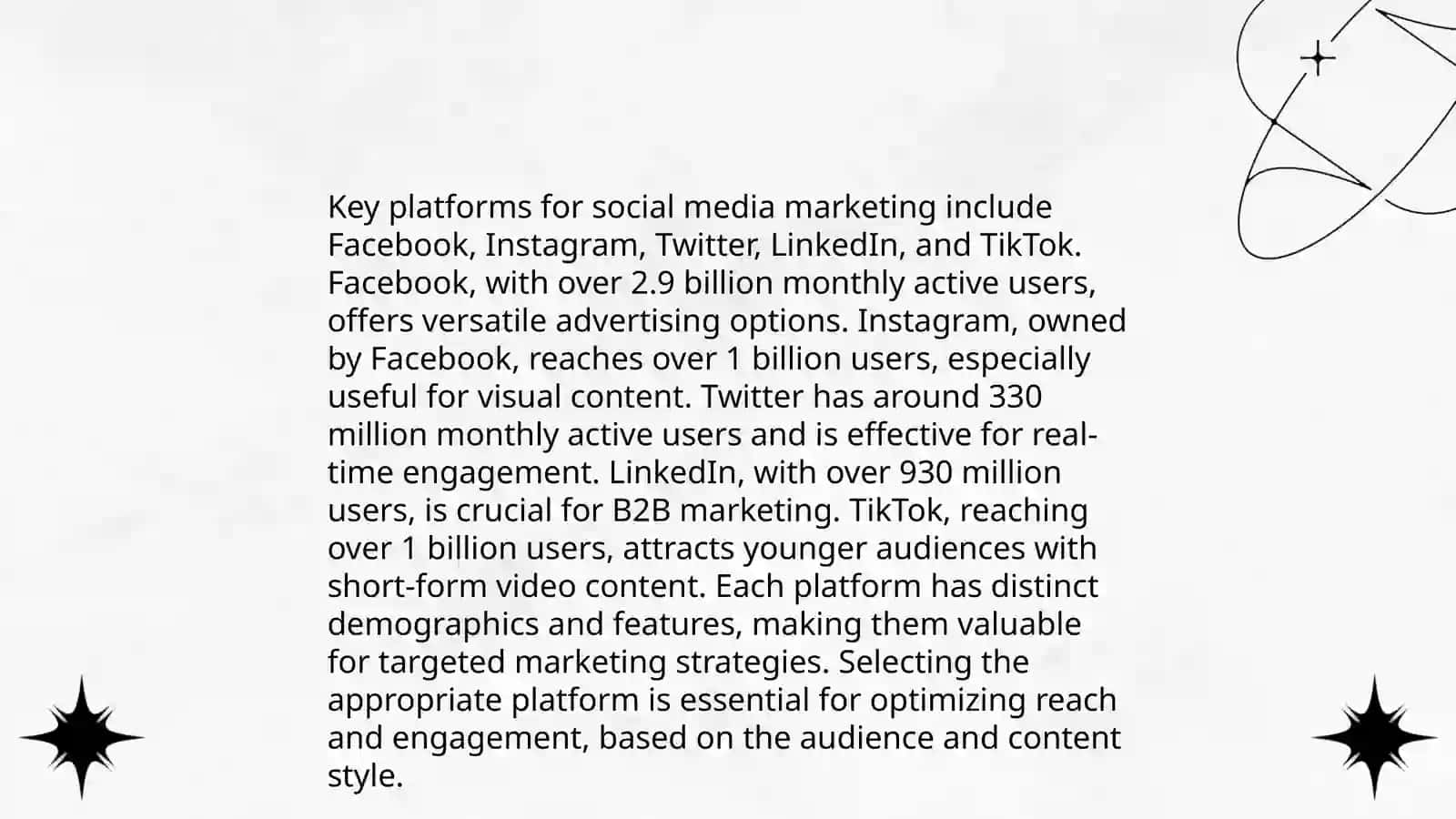 Evolution of Social Media Marketing 4