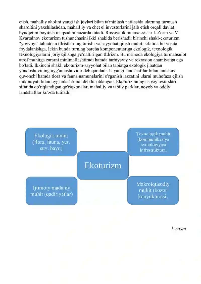 Ekoturizmni raqamlashtirish va uning xususiyatlari 4