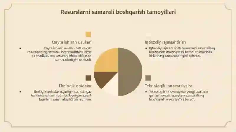 Neft gaz konlarini ishlash muammolarini optimallashtirish 4