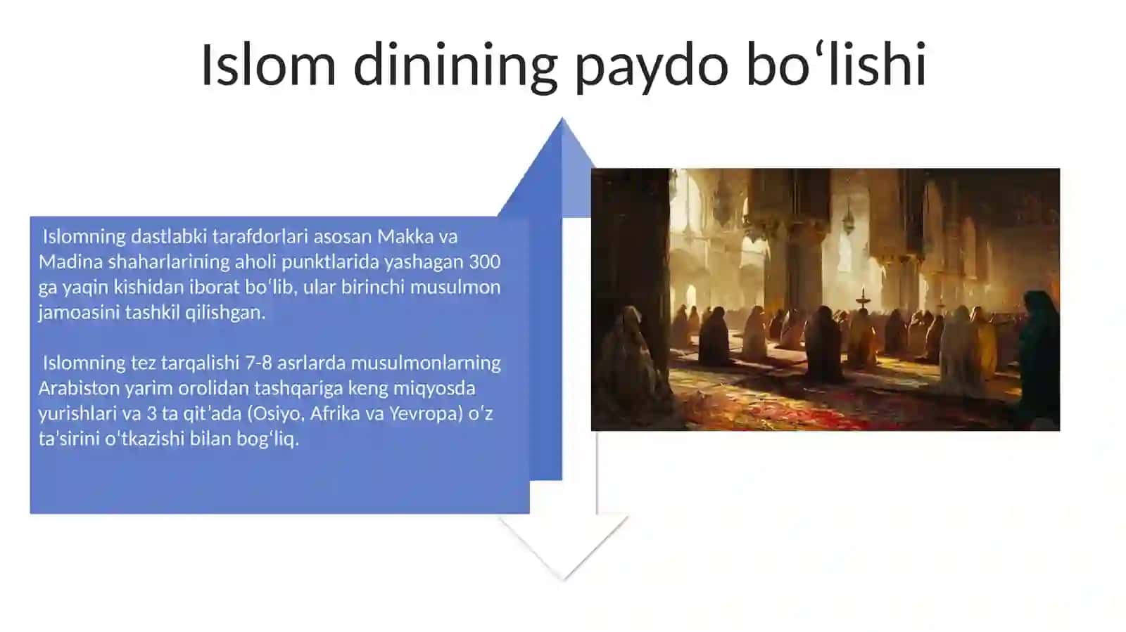 Islom dini va uning tarixiy kelib chiqishi 4
