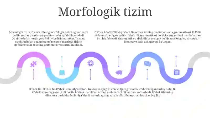 O‘zbek Adabiy Til Meyorlari 4