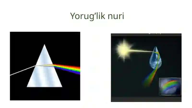 Mustaqilish mavzusi: To’lqin optikasi 4