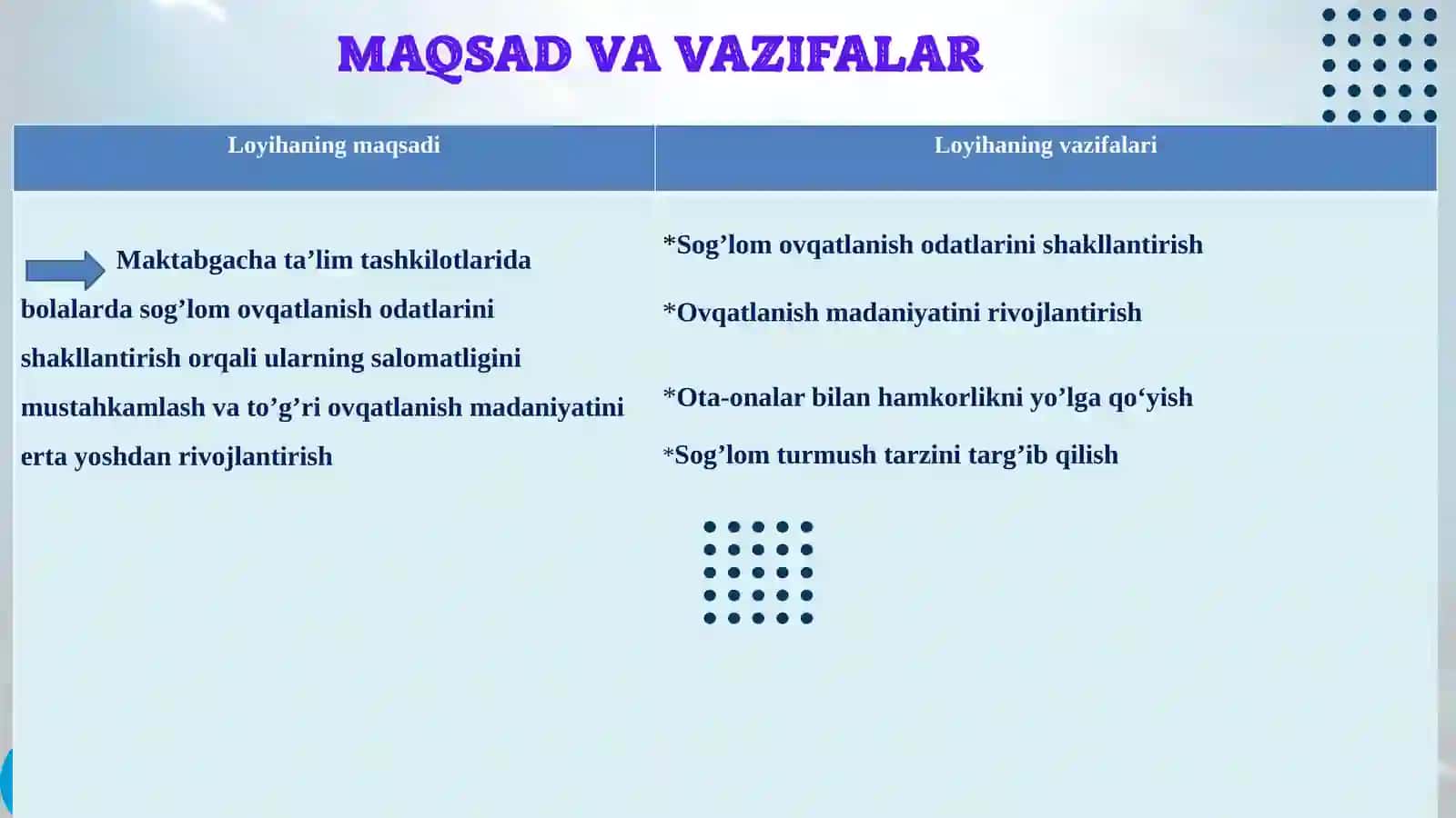Bolalarda imunitet tizimi mustahkamlash, o'sish va rivojlanish jarayonlarini normallashtirish, yuzag 4