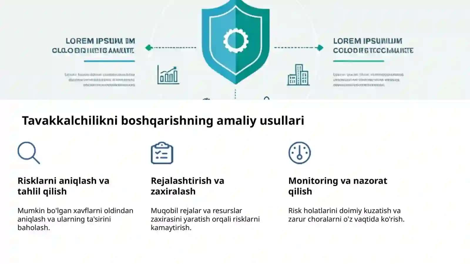 Tavakkalchilikni boshqarish: maqsad va vazifalar 4