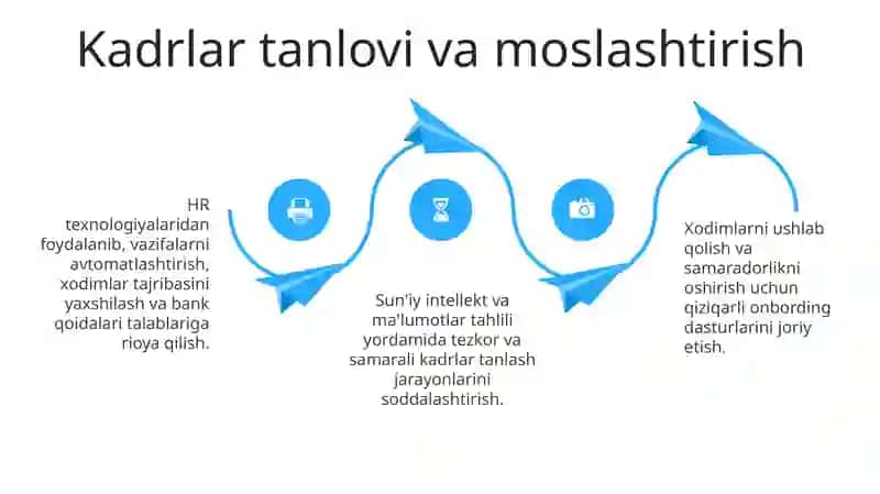 Strategik Kadrlar Rejalashtirish 4