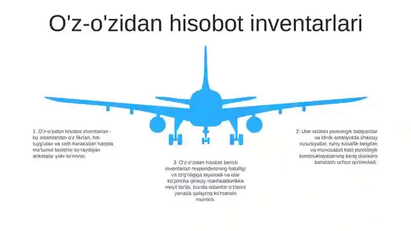 Shaxsni Tadqiq Etish Metodlari 4